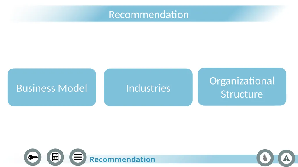 Palantir Technologies JANUARY 2022 The process Key - slide 19 of 36