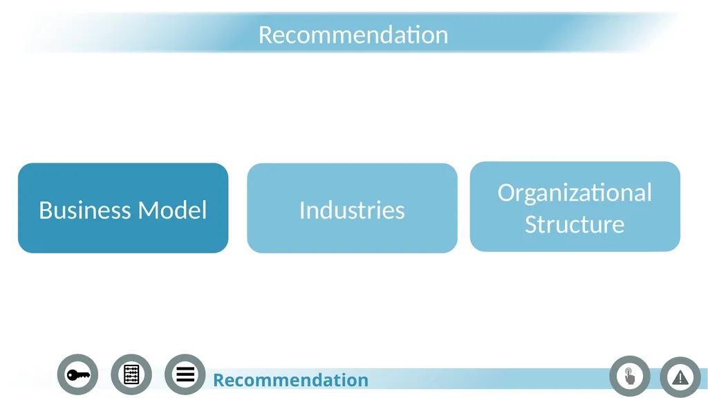Palantir Technologies JANUARY 2022 The process Key - slide 20 of 36