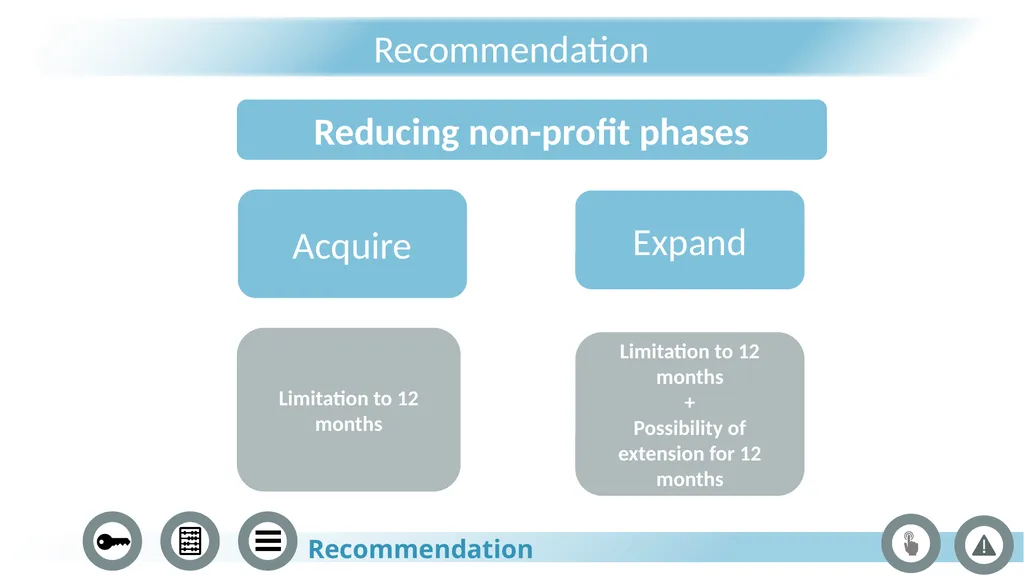 Palantir Technologies JANUARY 2022 The process Key - slide 21 of 36