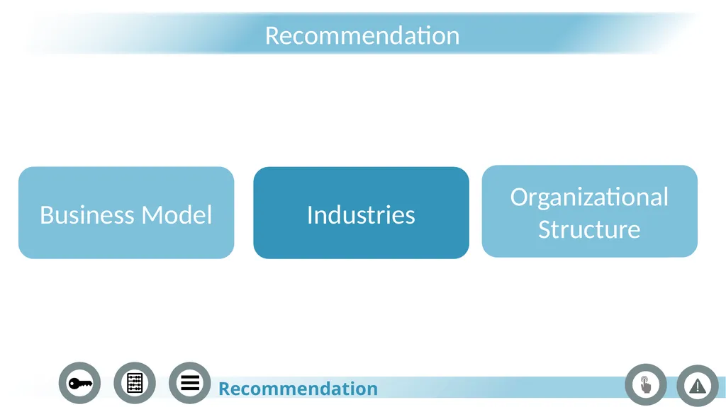 Palantir Technologies JANUARY 2022 The process Key - slide 22 of 36