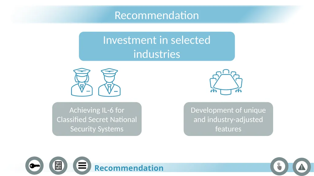 Palantir Technologies JANUARY 2022 The process Key - slide 25 of 36