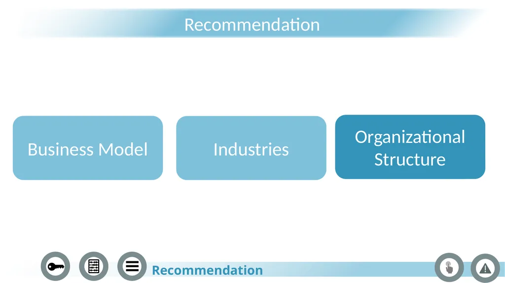Palantir Technologies JANUARY 2022 The process Key - slide 26 of 36
