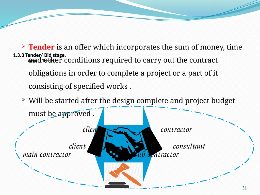 1 COTM 4504: CONTRACT ADMINISTRATION CHAPTER 1 - slide 31 of 55