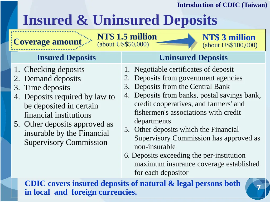CDIC Taiwan’s Solution to Address Poor Data - slide 7 of 40