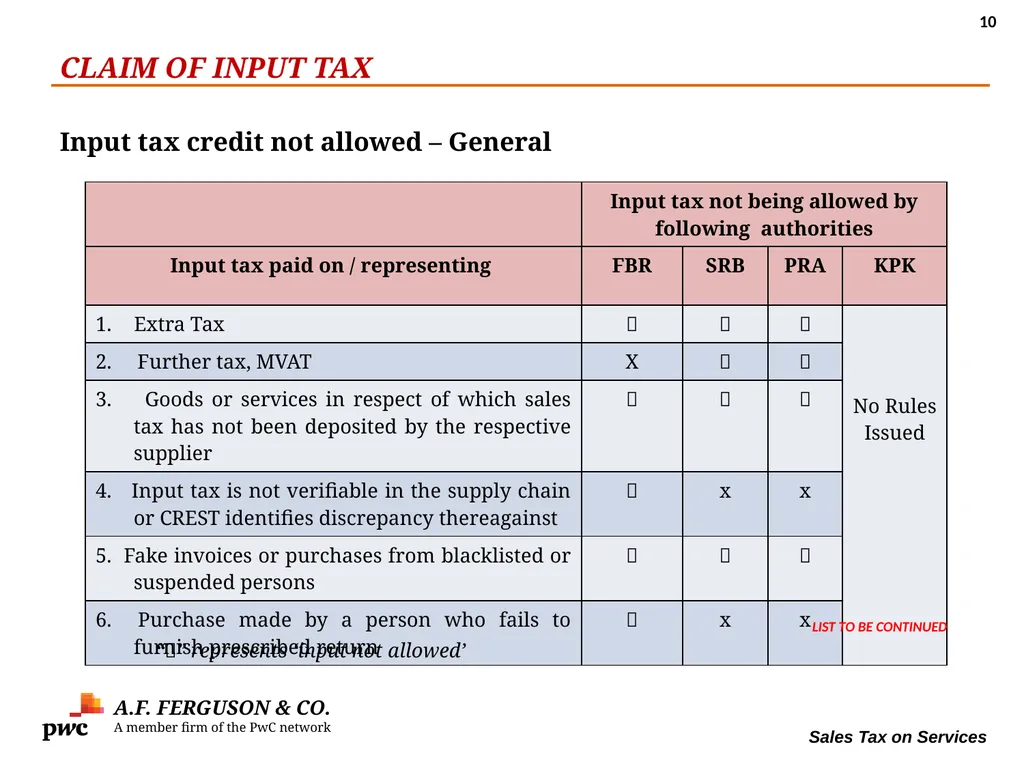 SALES TAX ON SERVICES Presentation By MR. ASIF - slide 10 of 38