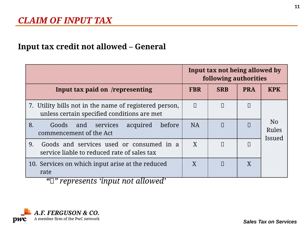 SALES TAX ON SERVICES Presentation By MR. ASIF - slide 11 of 38