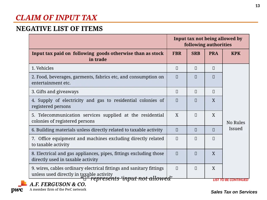 SALES TAX ON SERVICES Presentation By MR. ASIF - slide 13 of 38