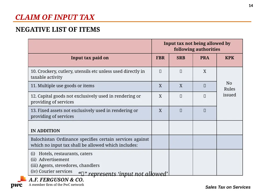 SALES TAX ON SERVICES Presentation By MR. ASIF - slide 14 of 38