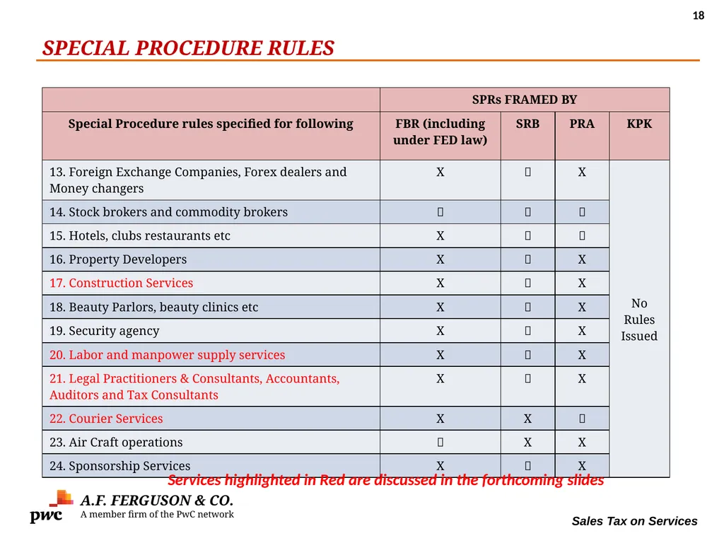 SALES TAX ON SERVICES Presentation By MR. ASIF - slide 18 of 38