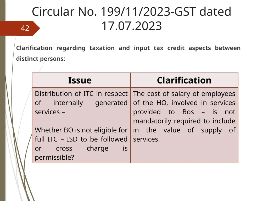 CONTROVERSIES UNDER GST V. Raghuraman Senior - slide 42 of 93