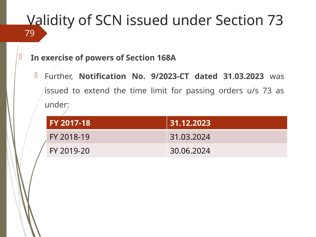CONTROVERSIES UNDER GST V. Raghuraman Senior - slide 79 of 93