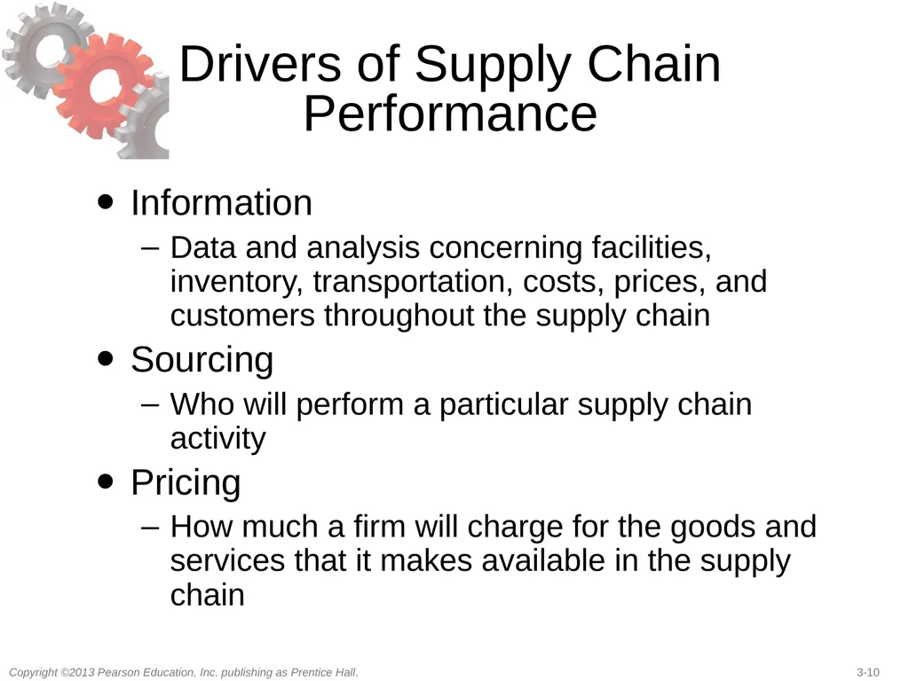 Supply Chain Drivers and Metrics 3 Learning - slide 10 of 49