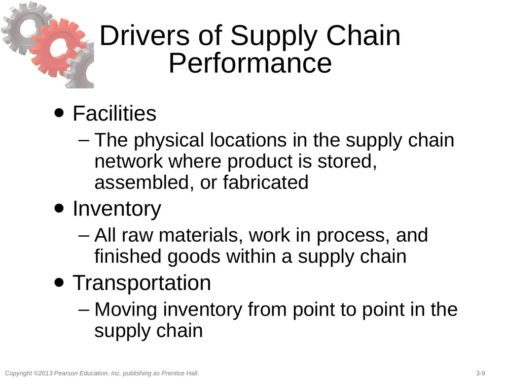 Supply Chain Drivers and Metrics 3 Learning - slide 9 of 49