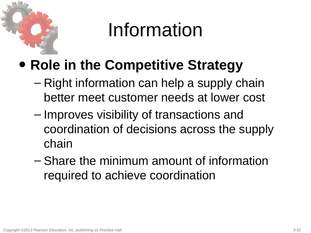 Supply Chain Drivers and Metrics 3 Learning - slide 32 of 49