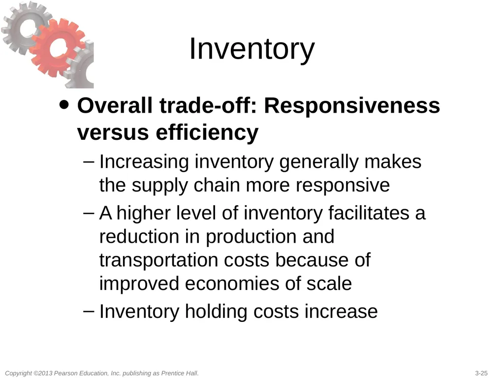 Supply Chain Drivers and Metrics 3 Learning - slide 25 of 49