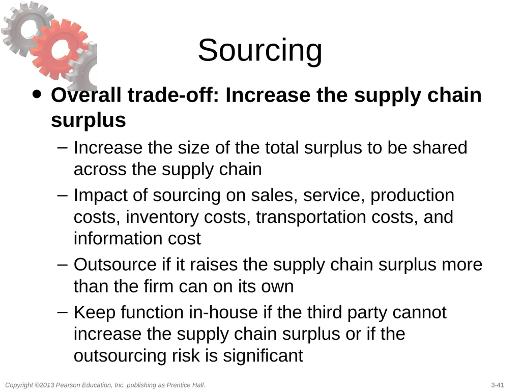 Supply Chain Drivers and Metrics 3 Learning - slide 41 of 49