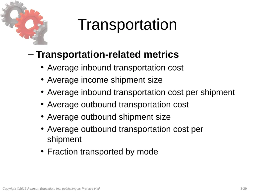Supply Chain Drivers and Metrics 3 Learning - slide 29 of 49