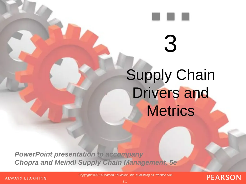Supply Chain Drivers and Metrics 3 Learning