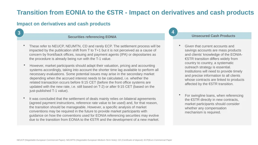 Working Group on Euro Risk-Free Rates Preparing - slide 12 of 26