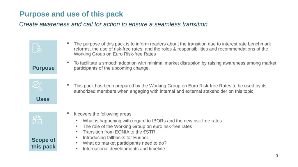 Working Group on Euro Risk-Free Rates Preparing - slide 3 of 26