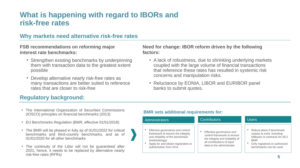Working Group on Euro Risk-Free Rates Preparing - slide 5 of 26