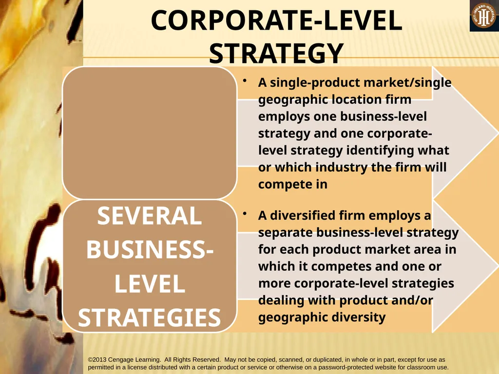 PART 2: STRATEGIC ACTIONS: STRATEGY FORMULATION - slide 13 of 58