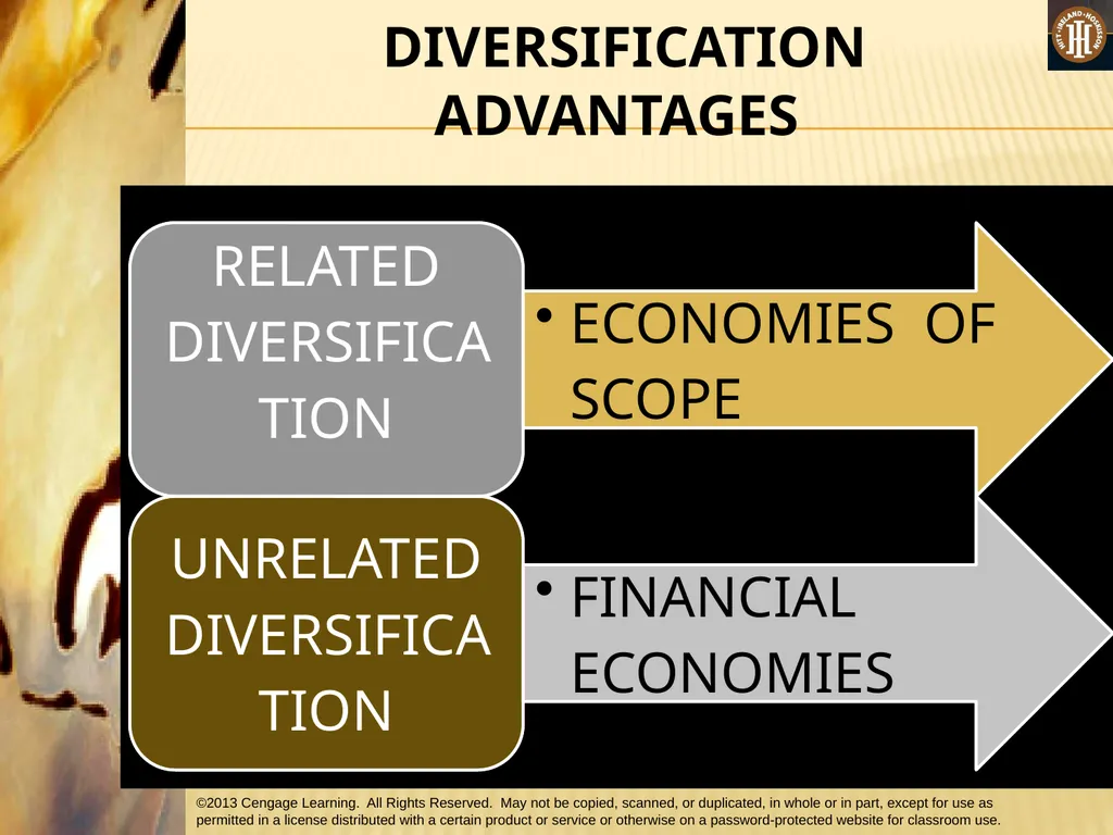PART 2: STRATEGIC ACTIONS: STRATEGY FORMULATION - slide 46 of 58