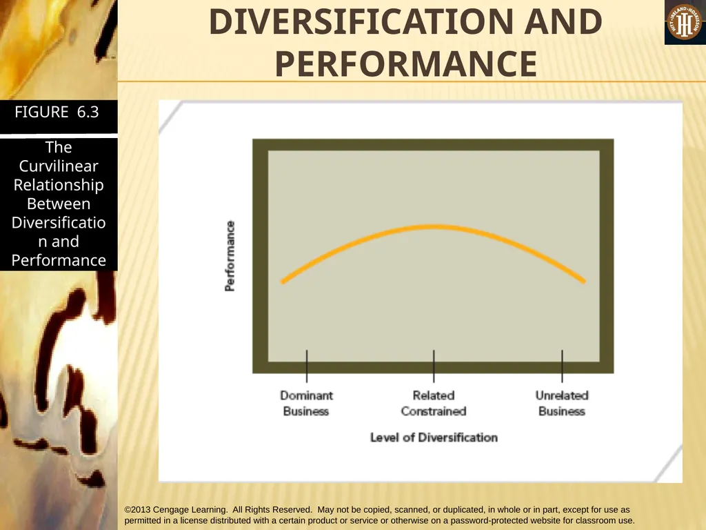 PART 2: STRATEGIC ACTIONS: STRATEGY FORMULATION - slide 52 of 58