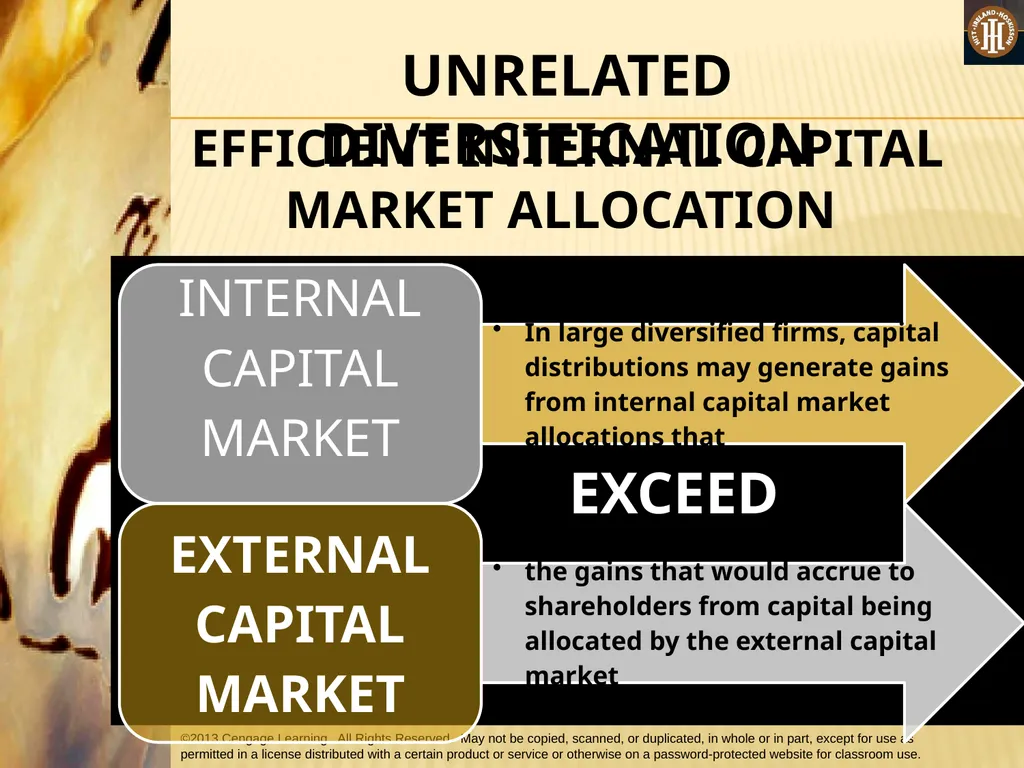 PART 2: STRATEGIC ACTIONS: STRATEGY FORMULATION - slide 41 of 58