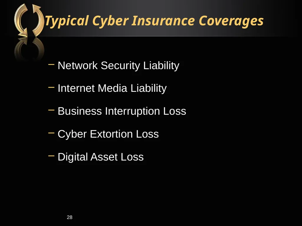 The Right Flotation Device: Changes In Insurance - slide 28 of 52