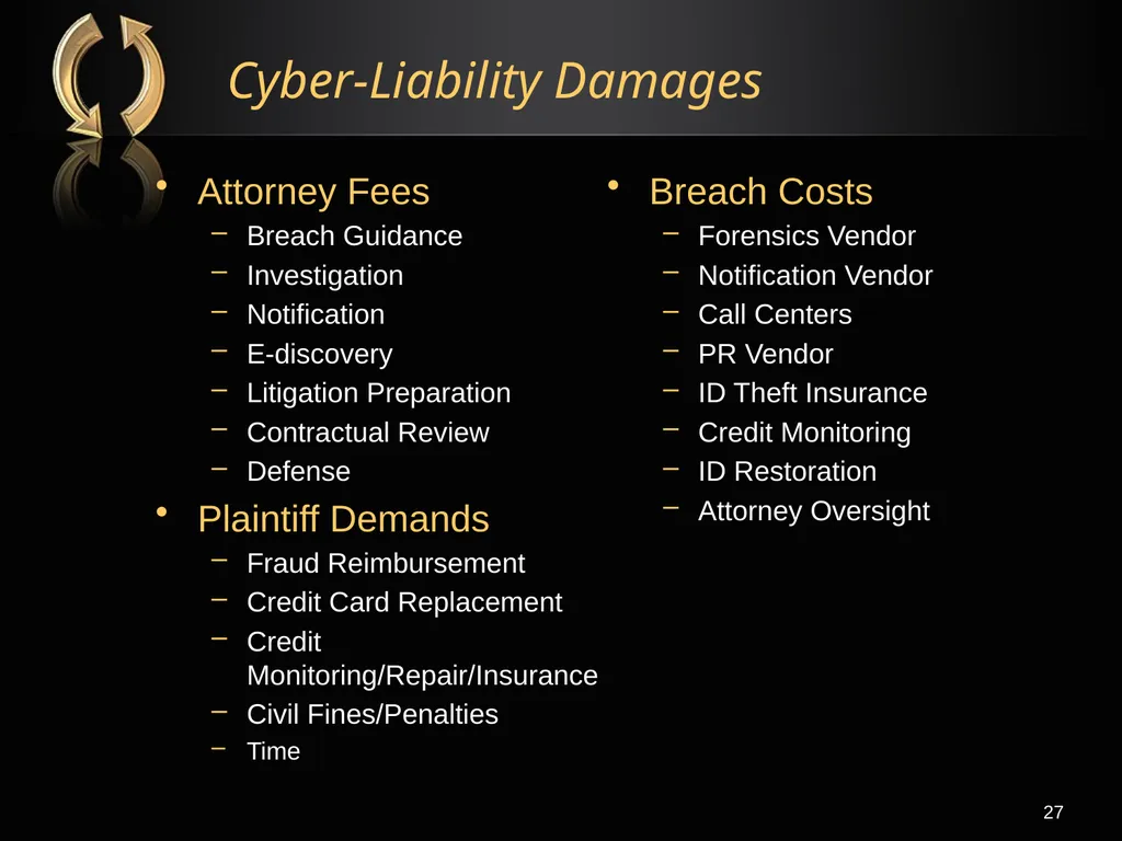 The Right Flotation Device: Changes In Insurance - slide 27 of 52