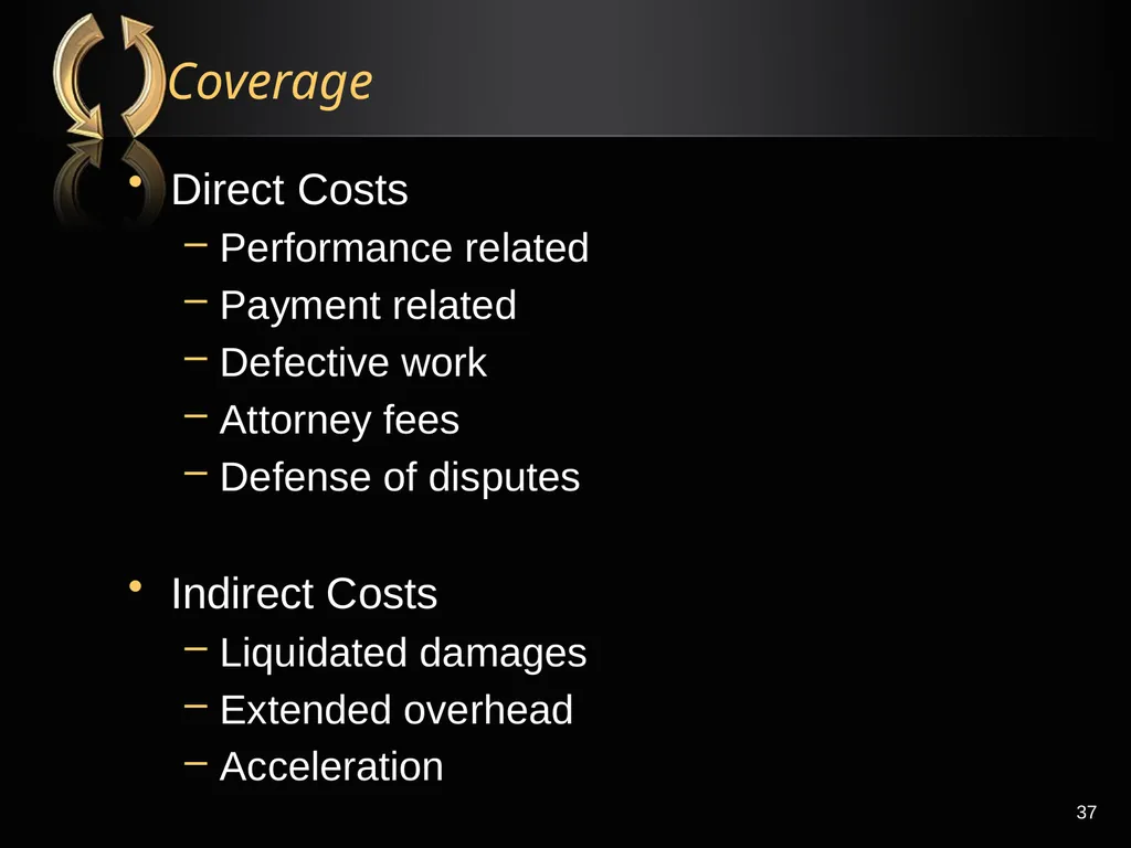 The Right Flotation Device: Changes In Insurance - slide 37 of 52