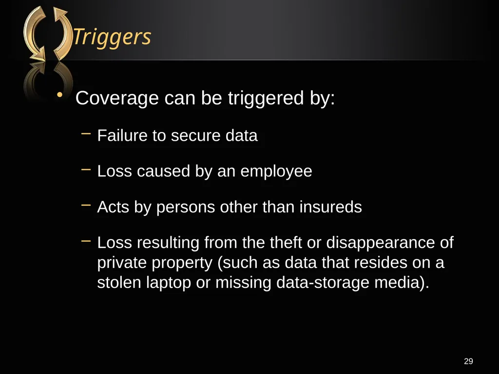 The Right Flotation Device: Changes In Insurance - slide 29 of 52