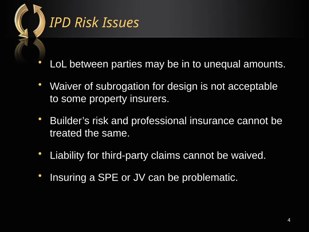 The Right Flotation Device: Changes In Insurance - slide 4 of 52