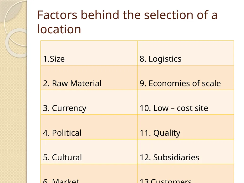 Unit – IV PRODUCTION, MARKETING, FINANCIAL & HUMAN - slide 4 of 35