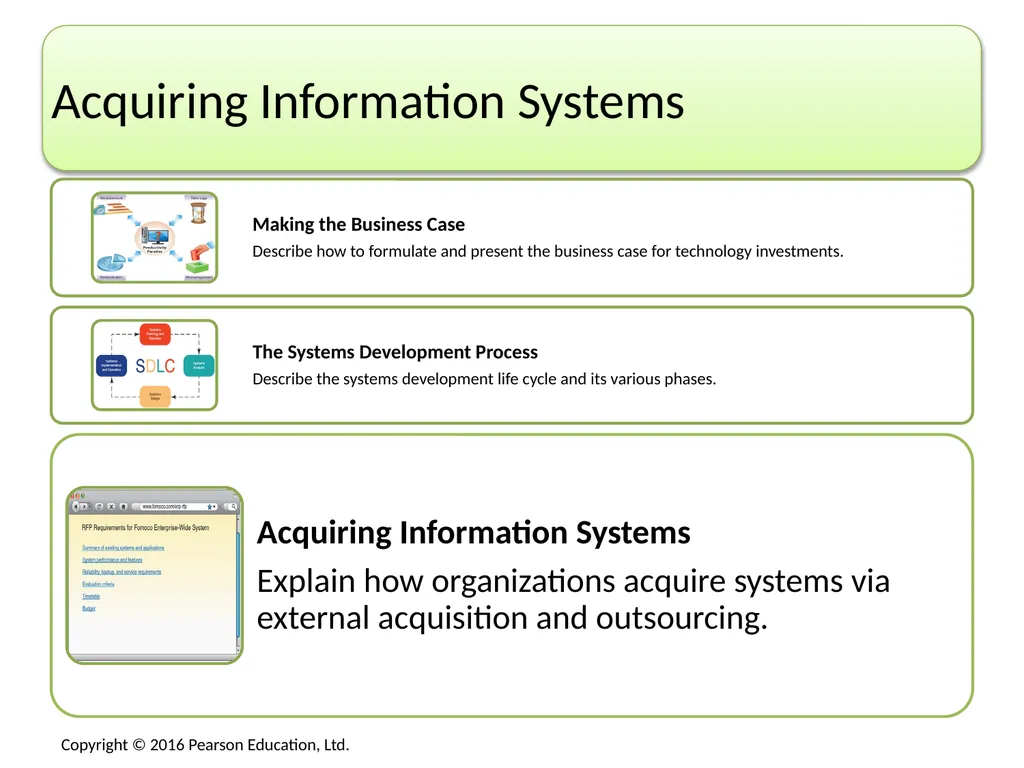 No matter what area of an organization you are in, - slide 29 of 47
