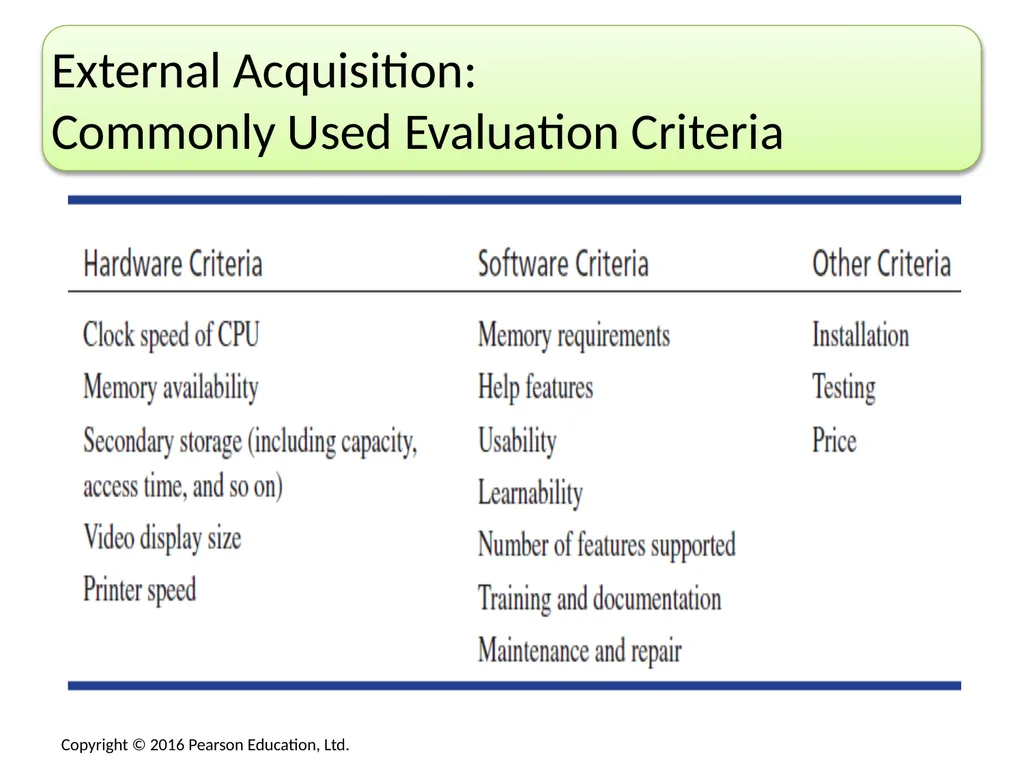 No matter what area of an organization you are in, - slide 34 of 47
