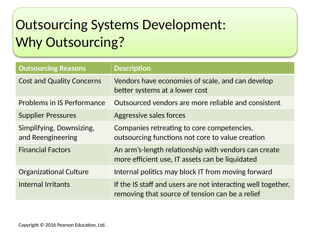 No matter what area of an organization you are in, - slide 37 of 47