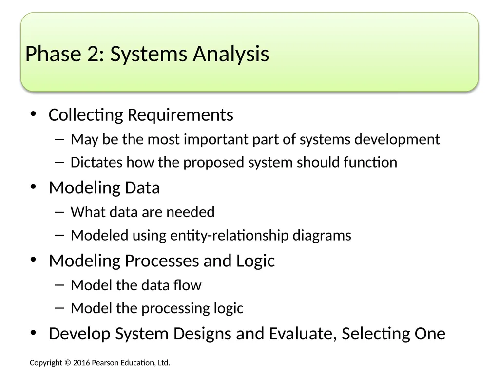 No matter what area of an organization you are in, - slide 22 of 47
