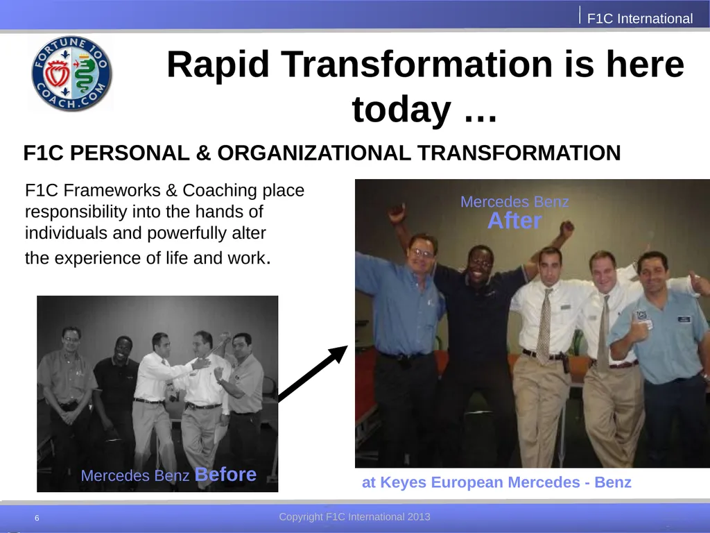 Unleashing People Potential - UP Unleashing - slide 6 of 68