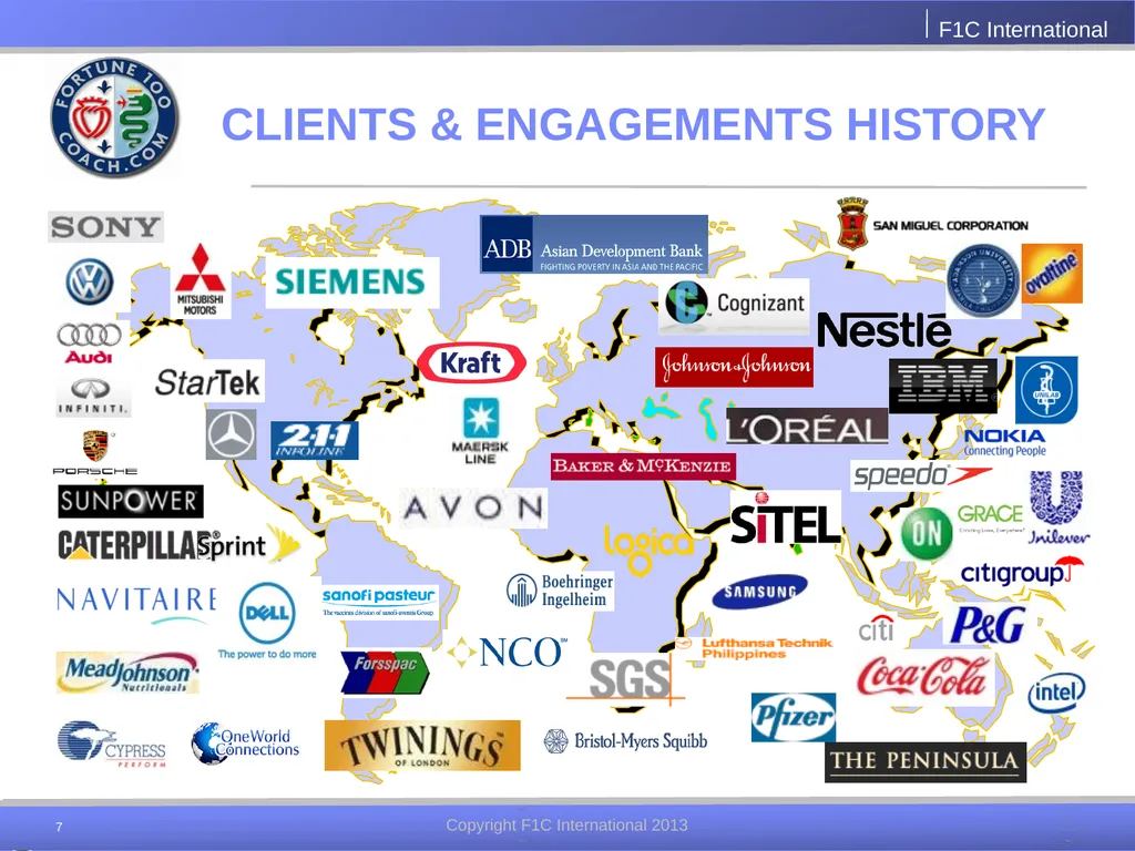 Unleashing People Potential - UP Unleashing - slide 7 of 68