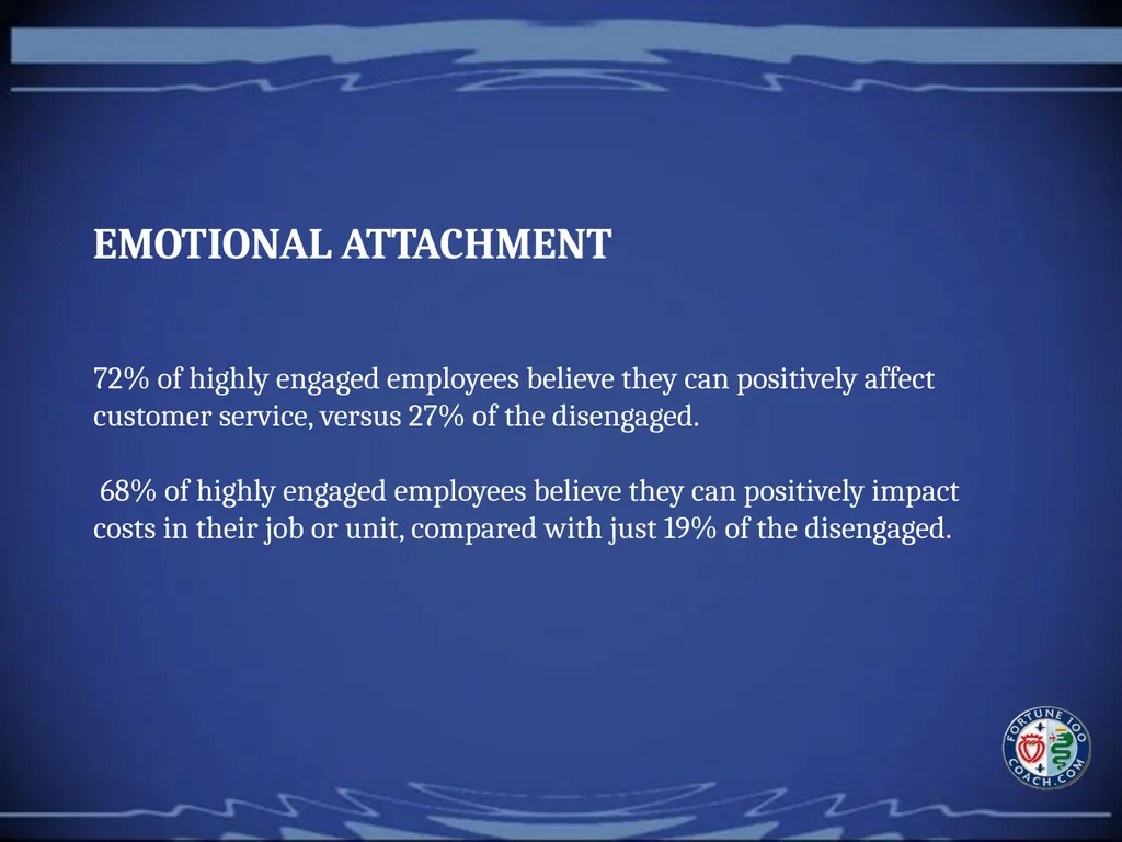 Unleashing People Potential - UP Unleashing - slide 27 of 68