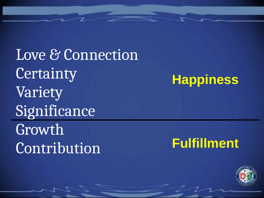 Unleashing People Potential - UP Unleashing - slide 11 of 68