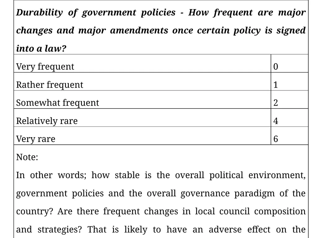 Measuring good governance at local level: - slide 28 of 47