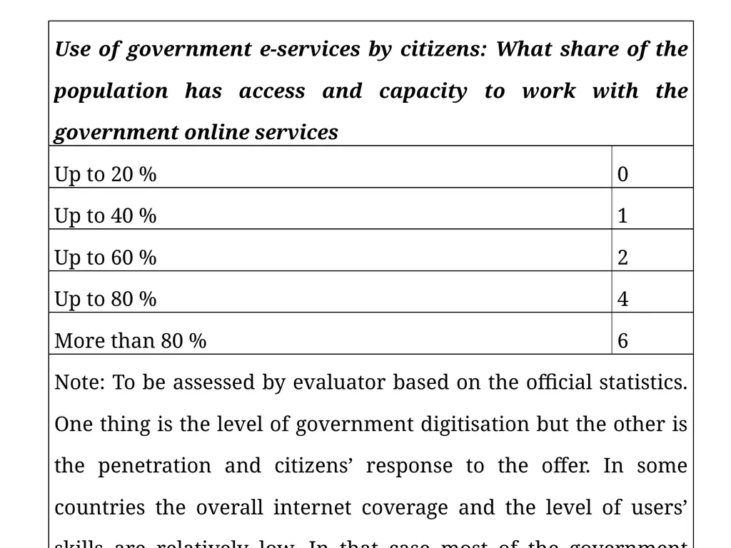 Measuring good governance at local level: - slide 46 of 47
