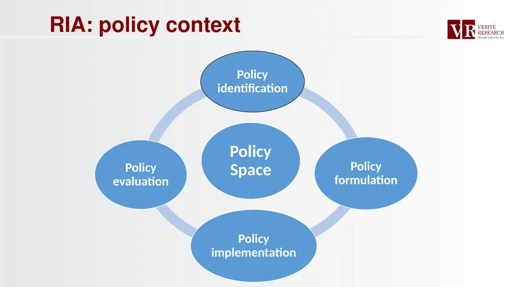 RIA in Practice: The International Narrative Dr. - slide 7 of 26
