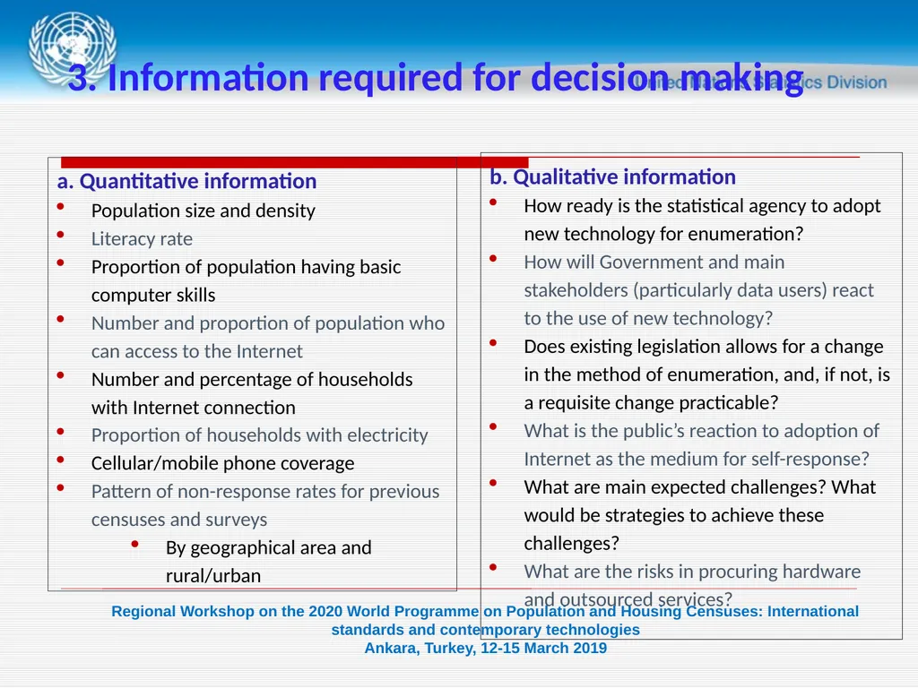 1 United Nations Statistics Division Programme in - slide 10 of 24
