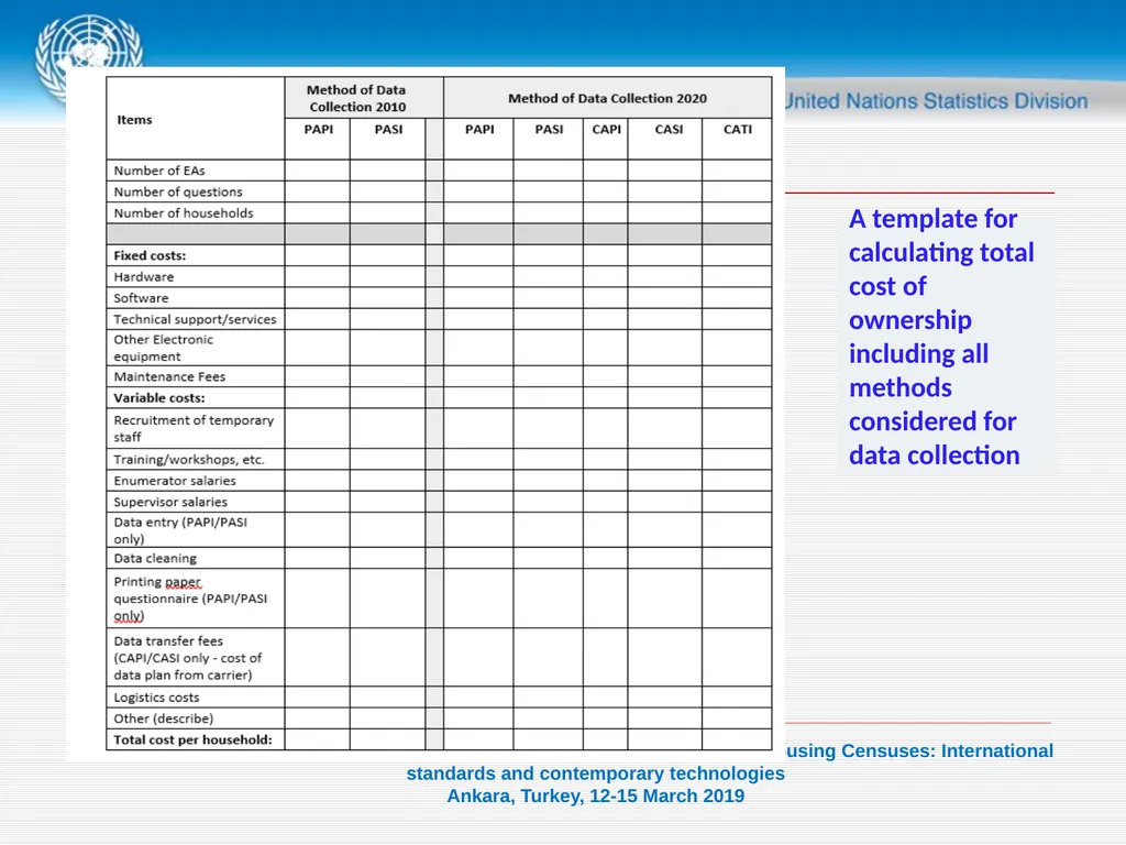 1 United Nations Statistics Division Programme in - slide 13 of 24