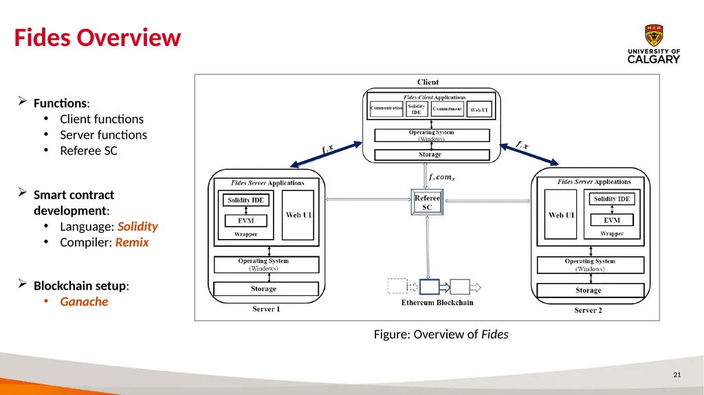 Fides: A System for Verifiable Computation Using - slide 21 of 25
