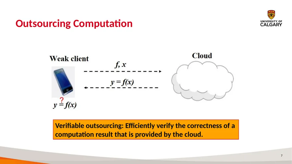 Fides: A System for Verifiable Computation Using - slide 7 of 25